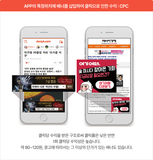 APP의 특정위치에 배너를 삽입하여 클릭으로 인한 수익 : CPC
